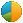 Tenders by Categories